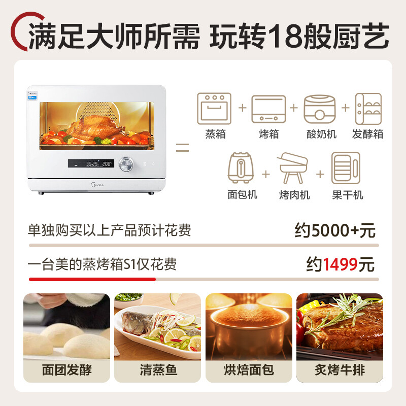 美的（Midea）乐见S1系列 家用多功能料理炉电烤箱 蒸烤箱一体机 20L不锈钢内胆 PS2001 以旧换新