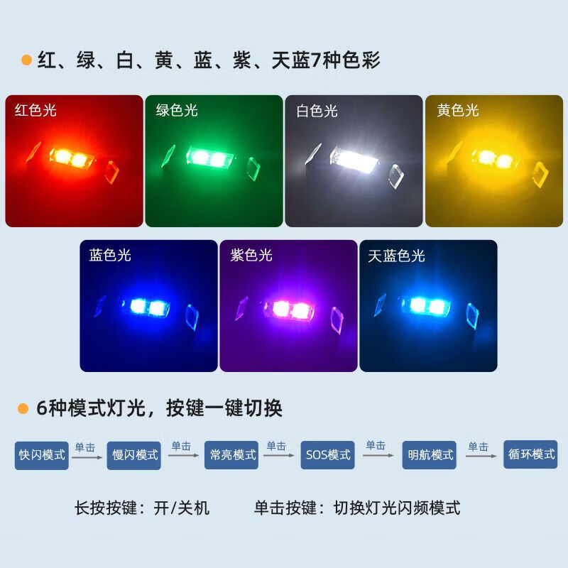 DJI大疆 经纬 M300 RTK无人机 前夜航灯