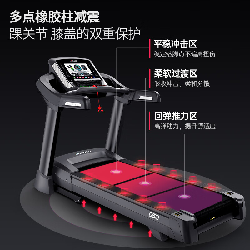 捷瑞特（JOROTO）美国品牌跑步机商用家用智能减震可折叠健身房彩屏健身器材D50