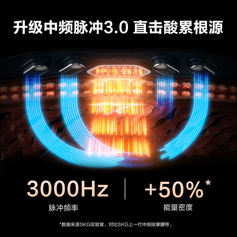 skg腰部按摩仪 G7豪华款【TOP榜+礼盒款】金腰带暖腹护腰椎暖宫脉冲按摩器 520情人节礼物送男女友