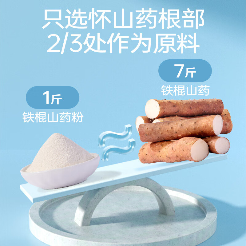 老金磨方铁棍山药粉480g罐装河南焦作铁棍山药早餐代餐粉老人即食粉 罐装480g