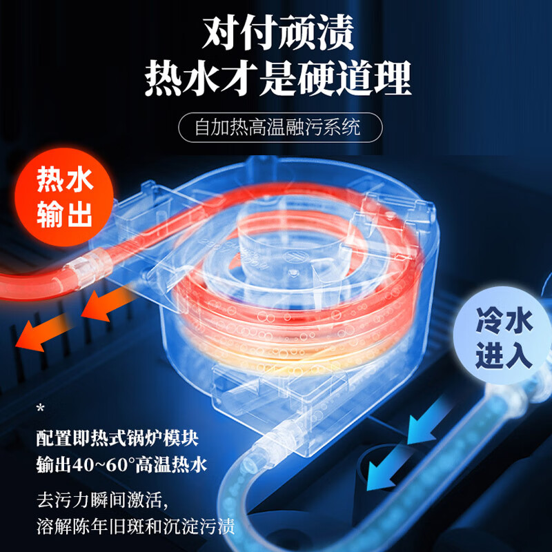 东菱（Donlim）布艺沙发清洗机 喷抽吸一体家用洗地毯机 高温蒸汽除螨清洁机 地毯床垫窗帘汽车清洁神器DL-6906