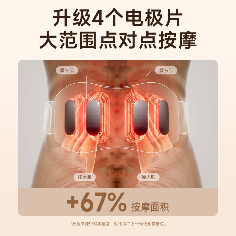 SKG腰部按摩器K5腰椎按摩仪暖宫护腰带腰肌劳损腰背热敷护腰仪理疗仪 520情人节礼物送男女朋友老婆 【行业TOP+金榜TOP】限定礼盒款