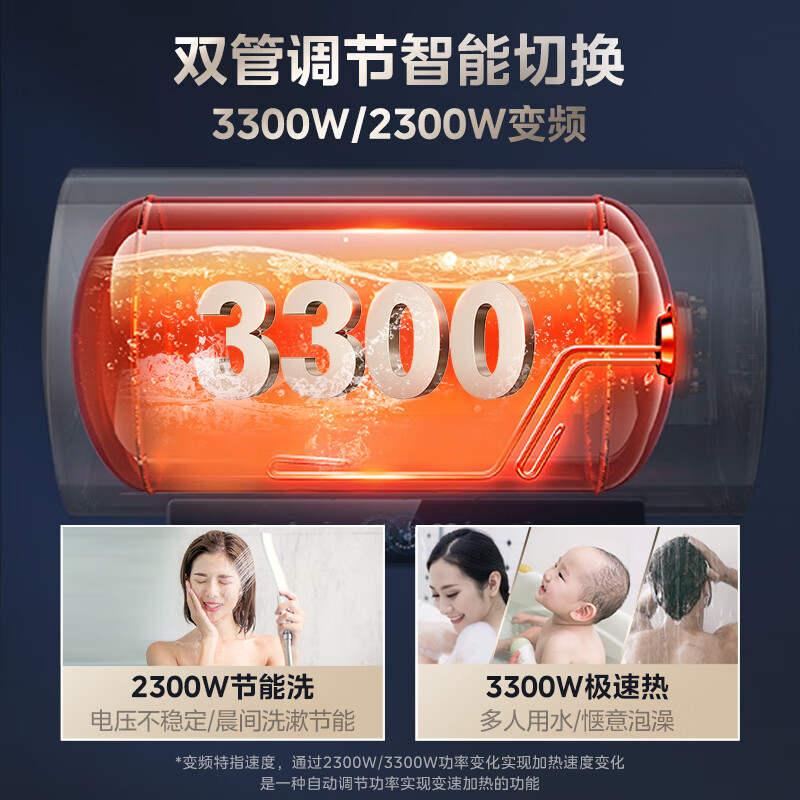 美的（Midea）终身免换镁棒储水式电热水器家用60升3300W/2300W双管变频省电一级能效安全节能智能F6033-JE6(HE)