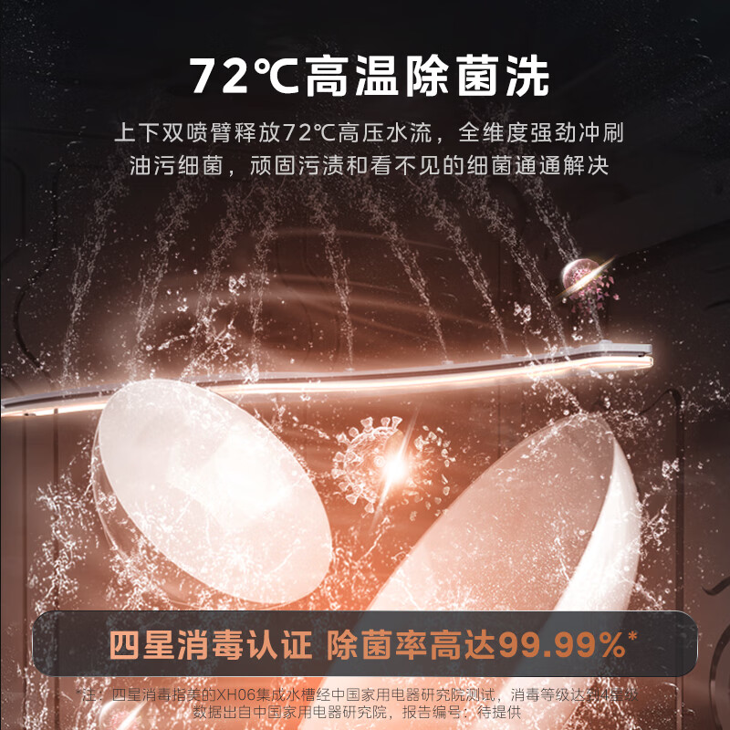 美的（Midea）13套集成洗碗机XH06 集成水槽洗碗机一体式 超一级水效 除菌率高达99.99% 光触媒净味