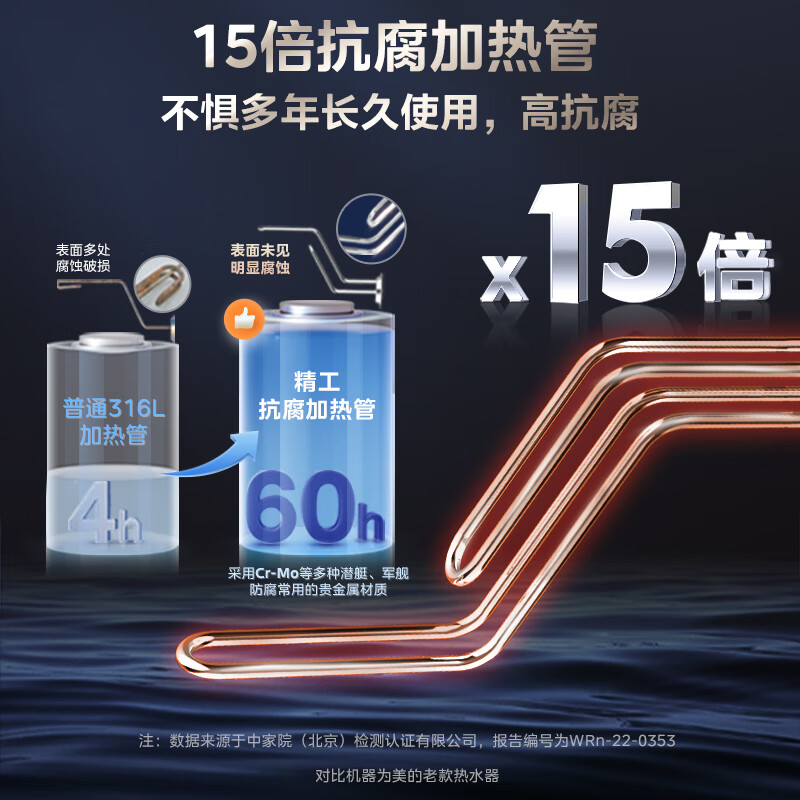 美的（Midea）终身免换镁棒储水式电热水器家用60升3300W/2300W双管变频省电一级能效安全节能智能F6033-JE6(HE)