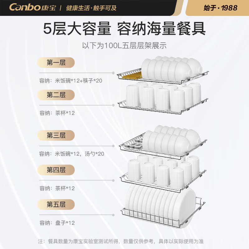 康宝（Canbo）消毒柜家用立式 大容量高温碗筷餐具茶杯小型母婴儿奶瓶消毒碗柜 双门厨房碗碟柜 XDZ100-D1