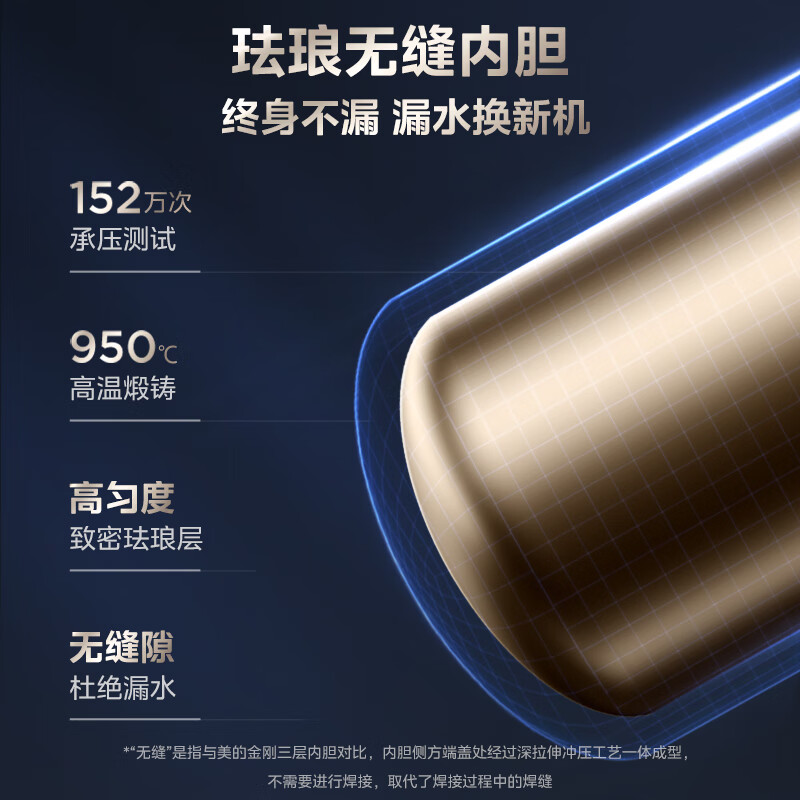 美的（Midea）终身免换镁棒储水式电热水器家用60升3300W/2300W双管变频省电一级能效安全节能智能F6033-JE6(HE)