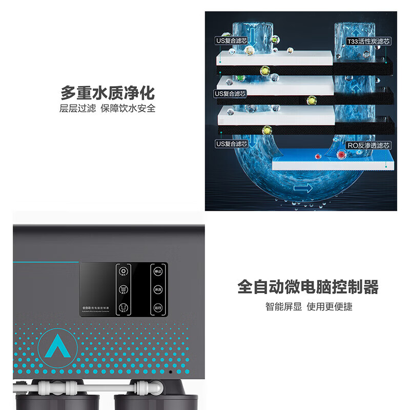 安吉尔J3363-ROS63商用净水设备400G大水量 厨房办公室五级过滤净水器