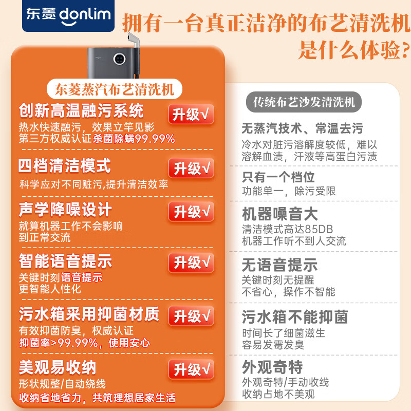 东菱（Donlim）布艺沙发清洗机 喷抽吸一体家用洗地毯机 高温蒸汽除螨清洁机 地毯床垫窗帘汽车清洁神器DL-6906