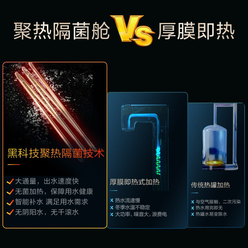 美的（Midea）白泽600G加热净水器 无级调温TDS数显 热水流速1.5L/min 家用直饮厨下即热净饮一体机 MRO635-R