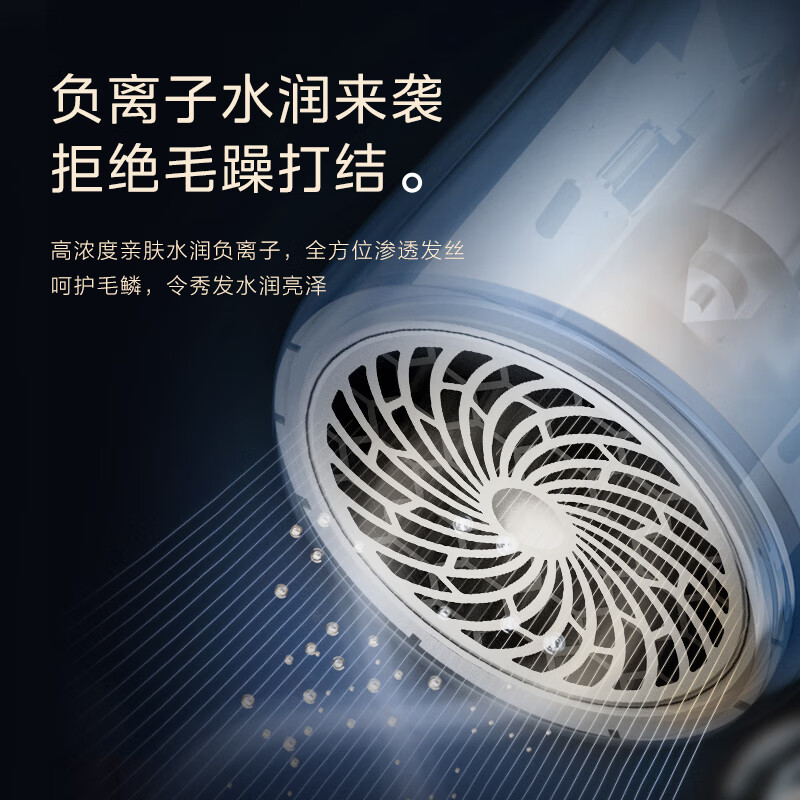 美的（Midea）千万负离子电吹风 大功率 家用速干柔顺护发吹风筒 可折叠电吹风机 节日礼物 FZ1-深海蓝