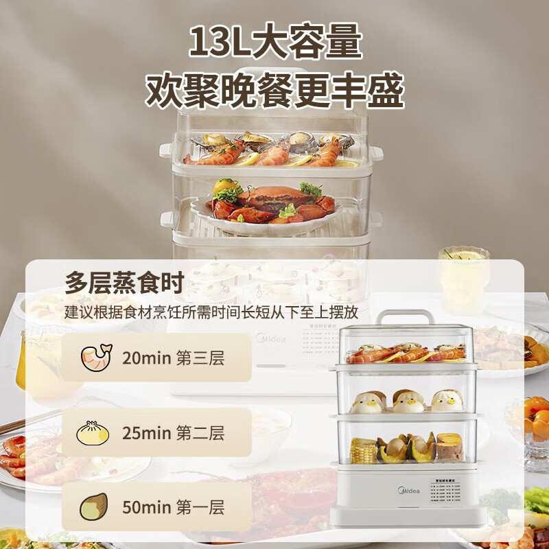 美的（Midea） 电蒸锅多用途锅多功能家用蒸包子锅电煮锅三层大容量全透明视窗 PP蒸架 MZ-ZGE272201 14.6L