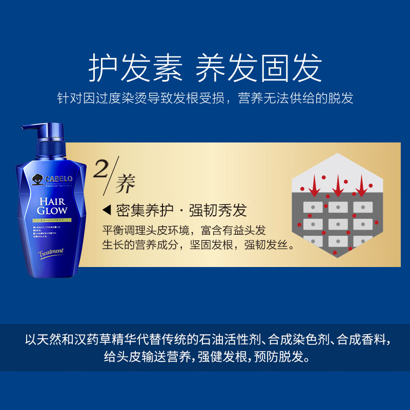卡蓓诺（CABELO）护发素防脱发育发350ml修护烫染损伤蛋白养发润发乳日本进口