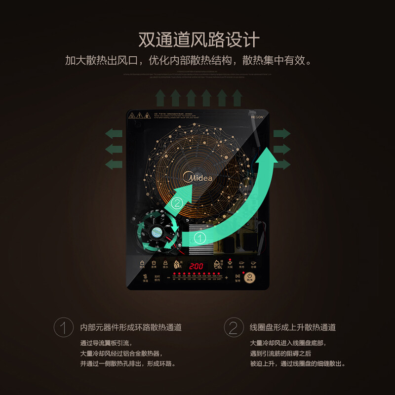 美的（Midea）电磁炉 火锅炉匀火 智能定时 十档火力 C21-WT2118（标配欧式汤锅+炒锅）
