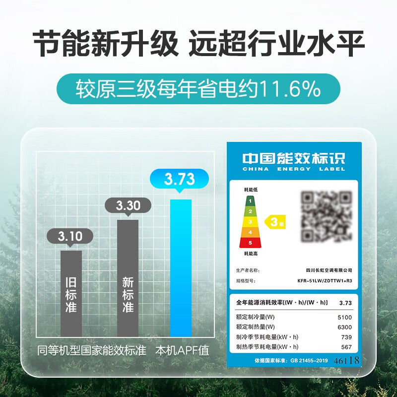 長虹（CHANGHONG) 大2匹 熊貓懶 新能效 變頻冷暖 精準(zhǔn)控溫 空調(diào)立式 柜機(jī)  KFR-51LW/ZDTTW1+R3 以舊換新