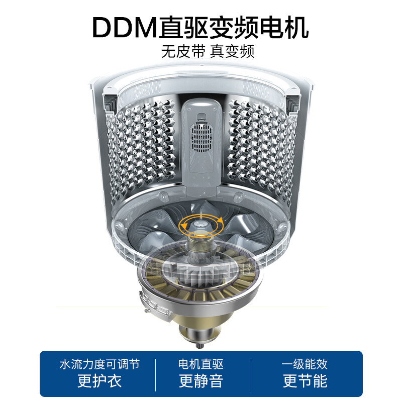 良心曝光威力 9.0公斤波轮洗衣机XQB90-9018D质量如何？比拼怎么样呢？老司机爆料必看怎么样？评价好吗？