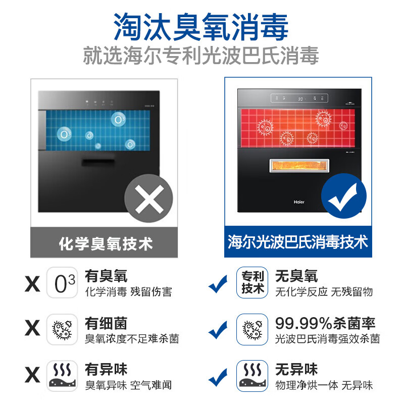 海尔12LCS怎么样？做工如何？