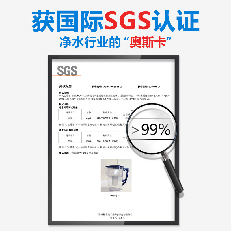 飛利浦（PHILIPS）家用濾水壺凈水壺樹(shù)脂復(fù)合濾芯W(wǎng)P3904（3支裝）（適配濾水壺WP2806/WP2807/WP4200）