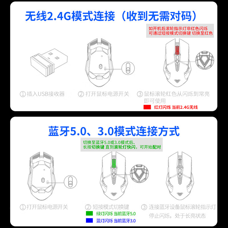 狼蛛SC200 三模 黑色静音怎么样？谁用过评价？