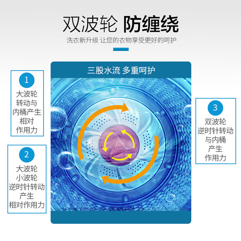 优缺点评测洗衣机威力XQB100-2028T评价如何？曝光怎么样呢？体验揭秘分析怎么样？有谁用过？