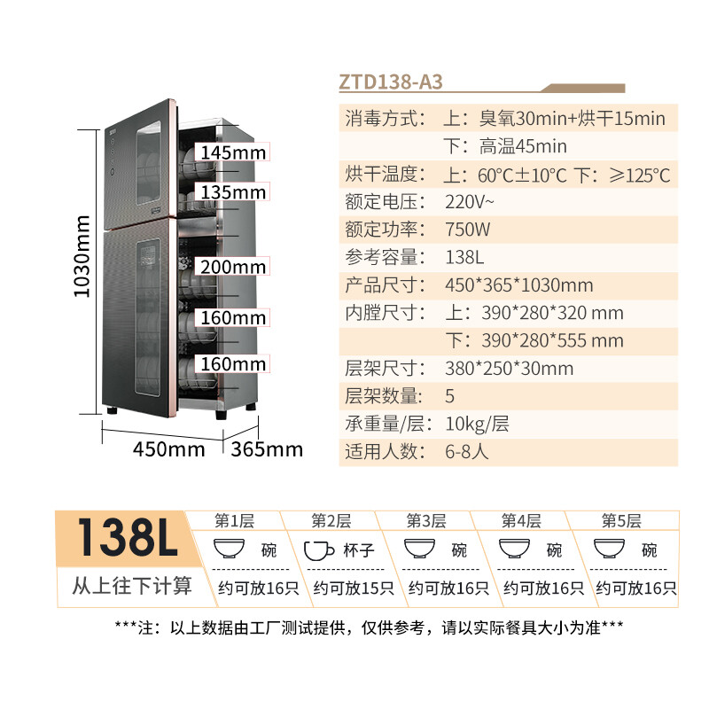 圣托ZTD138-A3怎么样？谁用过评价？