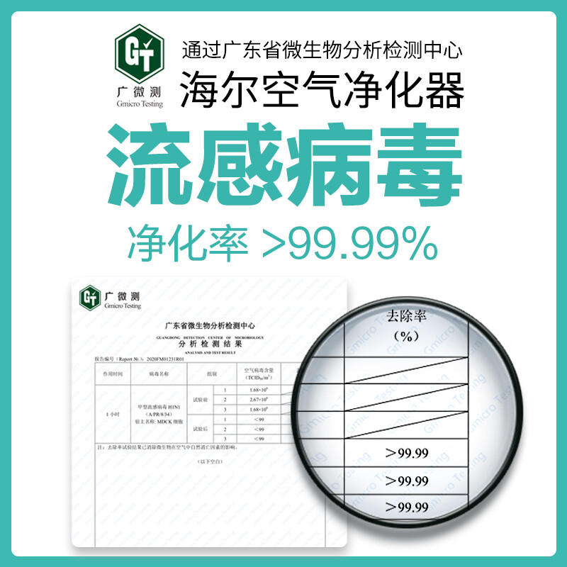 海尔kj500f和kj450f哪个好？区别大不大？