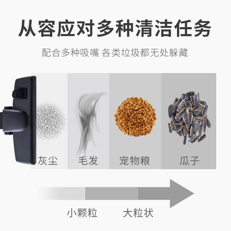 苏泊尔（SUPOR）吸尘器 卧式吸尘器家用大功率大吸力吸尘器 VCC37A-13