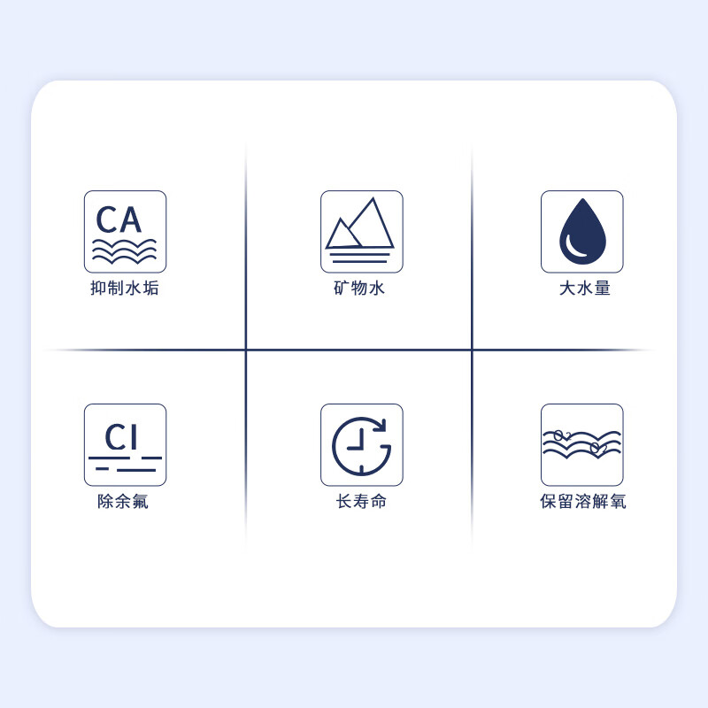 质量解密爱惠浦4FC-S家用净水器792G直饮净水机评价如何？测评怎么样呢？全面解析曝光怎么样？好不好？