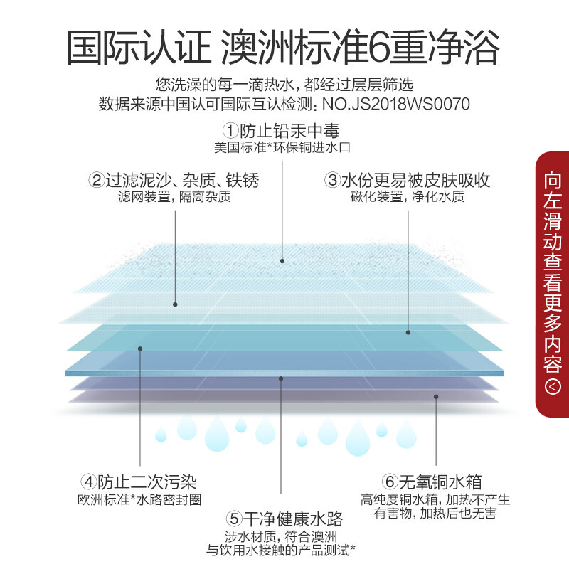 万和（Vanward）13升燃气热水器京东小家智能生态 天然气 三重防冻 水气双调 JSQ25-560J13