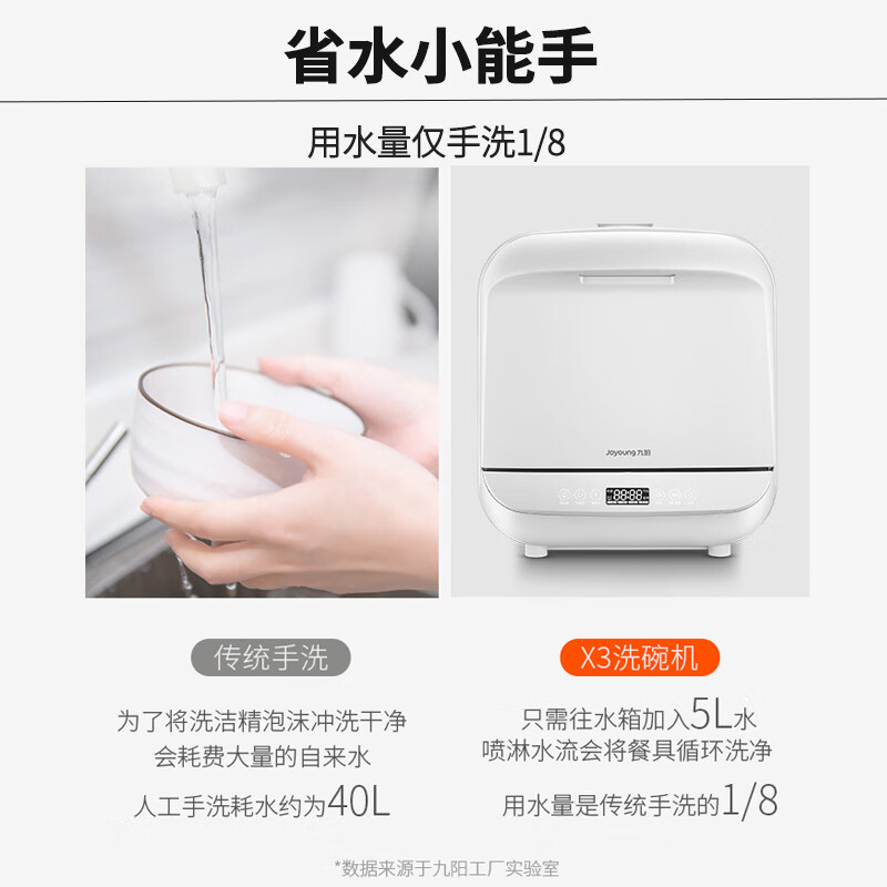 九阳（Joyoung）台式洗碗机家用免安装迷你全自动智能烘干刷碗机 4-6套白色X3