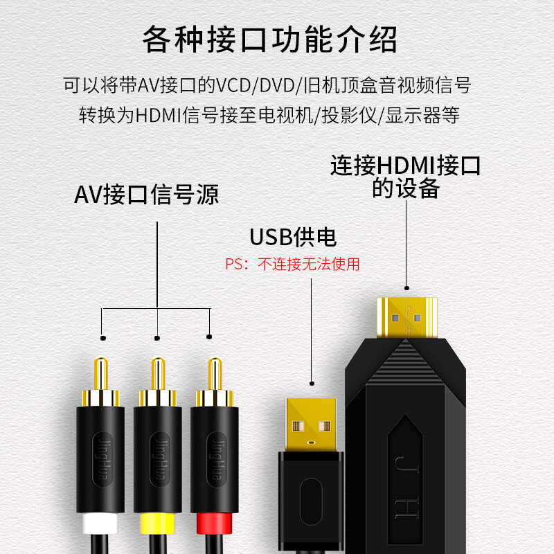 晶华（JH）AV转HDMI转换线 3RCA莲花转高清 机顶盒DVD连接电视电脑显示器投影仪音频视频线 黑色1米 Z132C