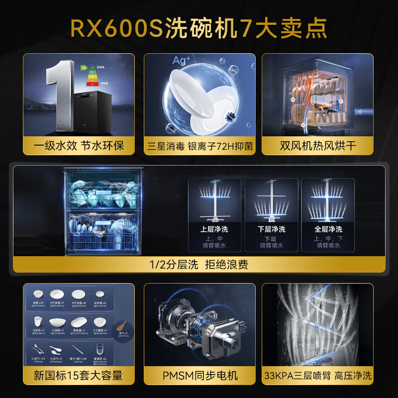 美的（Midea）嵌入式洗碗机RX600S 家用全自动15套热风烘干 一级水效 分层洗 骄阳系列 家电 厨房