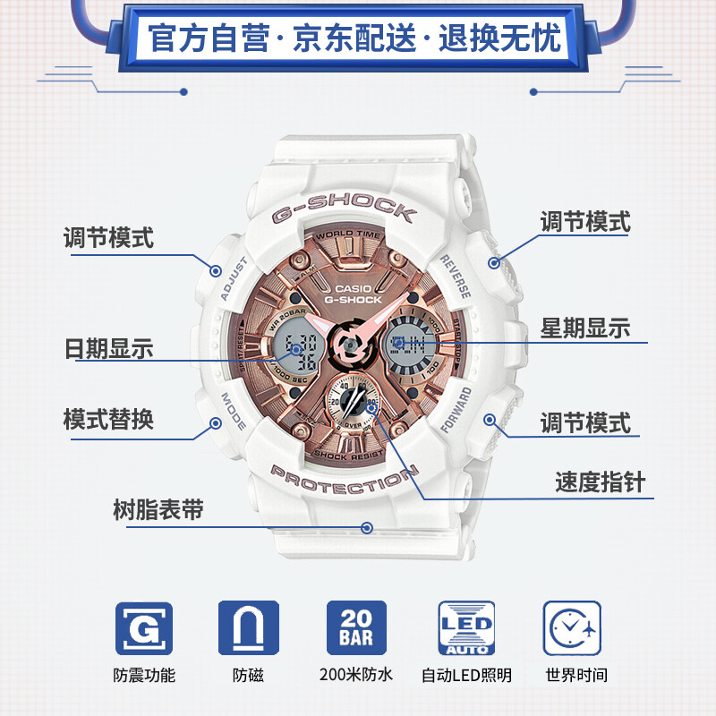 卡西欧（CASIO）手表 G-SHOCK S SERIES系列 防震防磁防水自动LED照明运动男女手表 GMA-S120MF-7A2