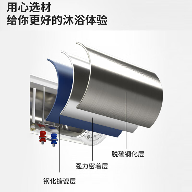 帅康（Sacon）1600W速热电热水器40升 大功率储水式 节能保温小尺寸 整体防电墙DSF-40T1