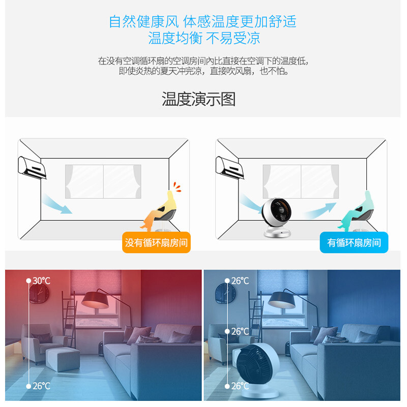 奥克斯(AUX)遥控台扇/电风扇/家用涡轮空气对流扇/桌面台式摇头小电扇AC-A1-1