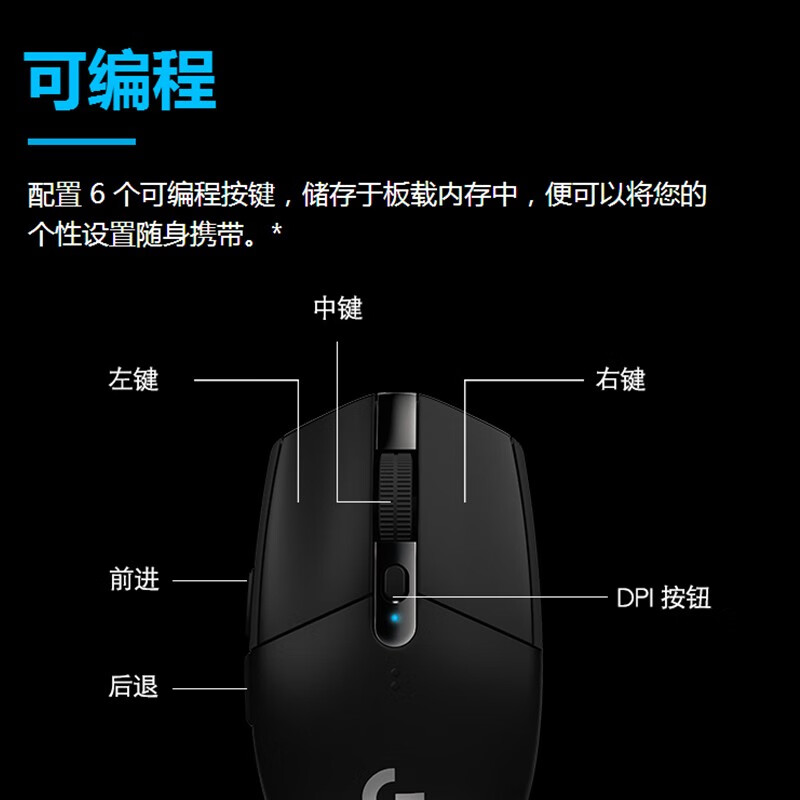 罗技 (G) G304 无线游戏鼠标 吃鸡鼠标 APEXLOL/CF宏赛博朋克 G102升级款 G304 HERO-白色