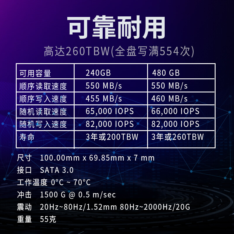 紫光存储（UNIC MEMORY）480GB SSD固态硬盘 S100系列 SATA3.0接口 2.5英寸 3D 企业级颗粒 三年质保