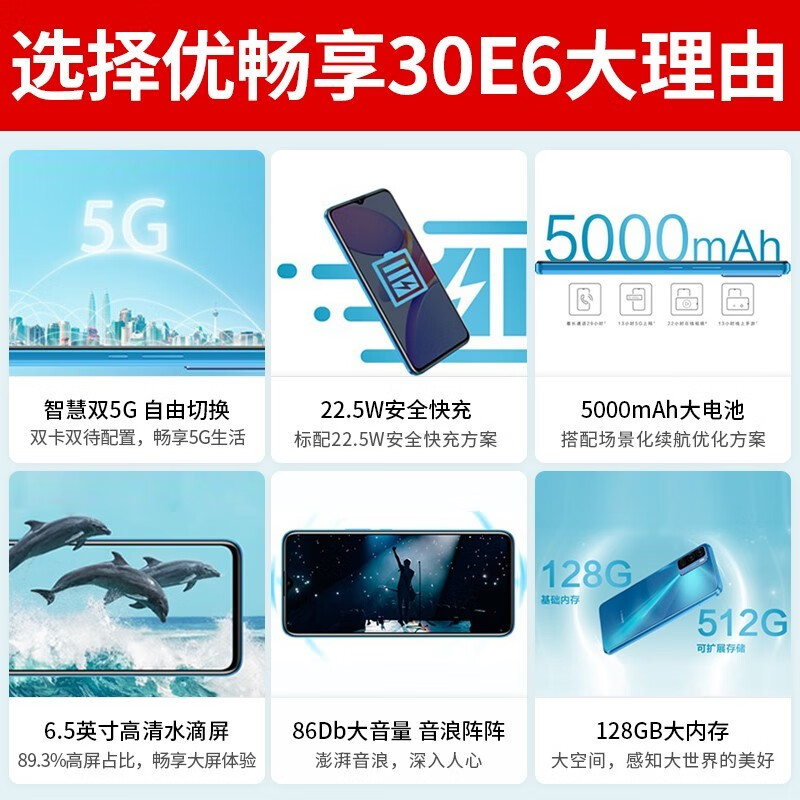 华为智选 优畅享30e 新品上市 智慧双5G手机 6.5英寸大屏幕 5000mAh大容量电池 雅致黑 全网通 4GB+128GB 碎屏险