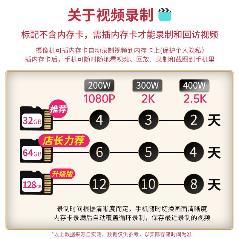 360 智能摄像头监控器家用摄像头智能摄像机 300W小水滴5C 2K版网络wifi家用监控高清拍摄 小水滴2K版【64G卡+上墙包+5米线+读卡器】