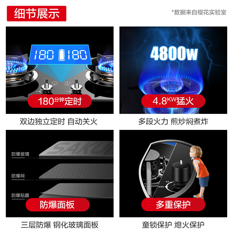 入手点评燃气灶樱花G8202 Plus质量如何？爆料怎么样呢？内幕曝光测评怎么样？评价好吗？