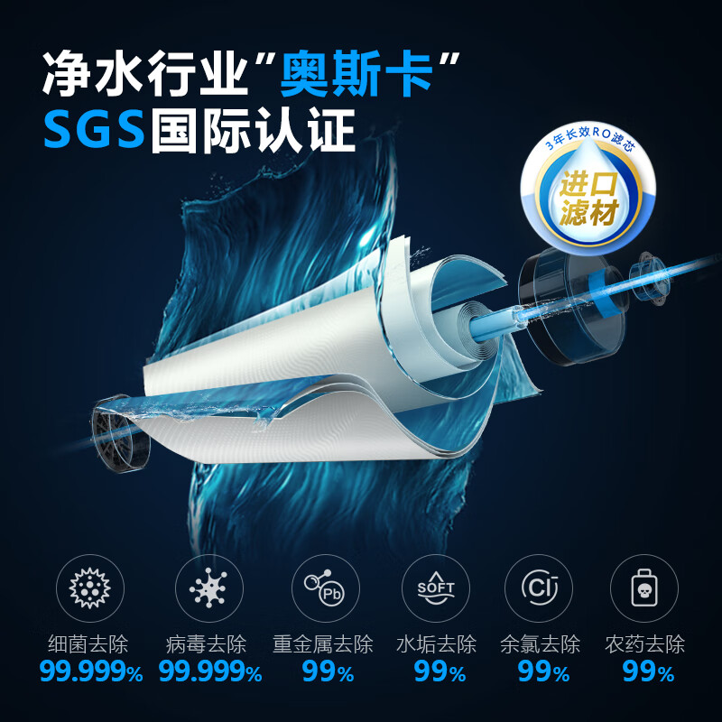 良心评测飞利浦小方盒SRO600净水器600G净水机 AUT3036质量好不好？解密怎么样呢？爆料真实使用心得怎么样？做工如何？