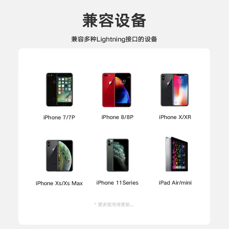 毕亚兹 苹果Lightning转3USB OTG转接头 TF卡SD卡六合一转换器 iPhone相机套件手机外接U盘键盘鼠标 P17