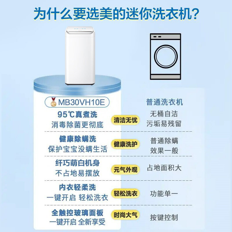 美的（Midea）波輪洗衣機全自動 3公斤迷你洗衣機小 兒童洗衣機 嬰兒洗衣機 內衣洗衣機MB30VH10E