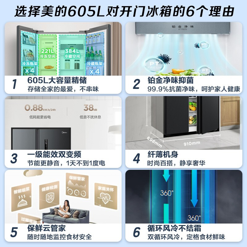 美的（Midea）605升冰箱双开门对开门净味除菌一级变频 风冷无霜家用大容量 智能超薄可嵌入冰箱 BCD-605WKPZM(E) 炭灰-浮光