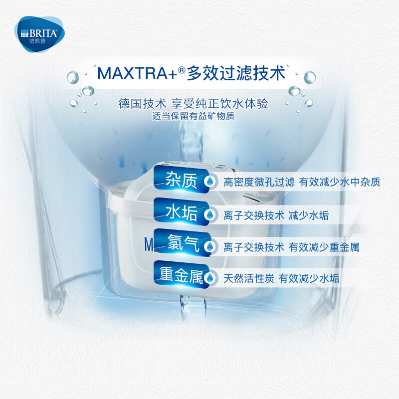 碧然德(BRITA)?滤水壶Marella白色3.5L?1壶4芯套装?海洋系列?过滤净水器?家用滤水壶?净水壶配4只滤芯