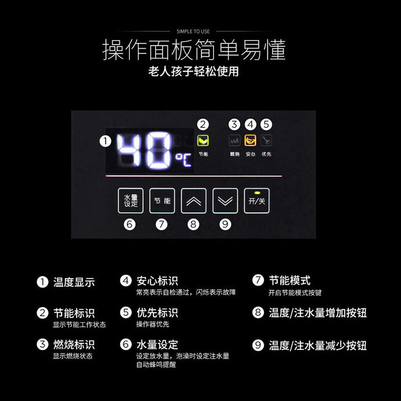 能率13e4afex和13b2afe哪个好？有区别吗？