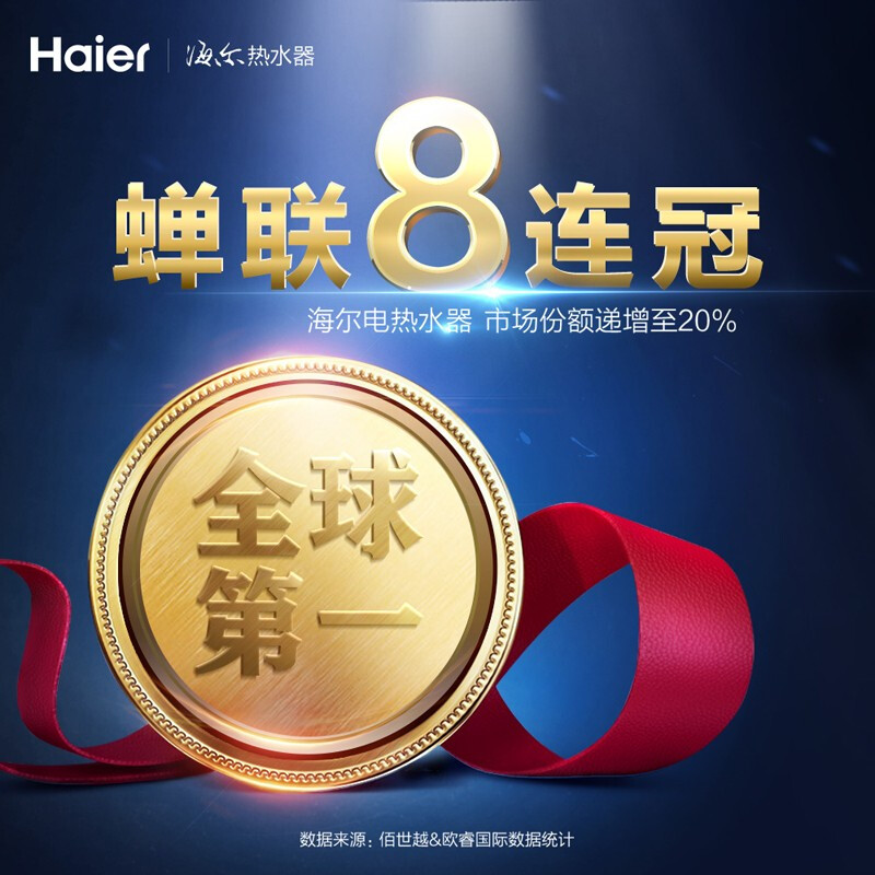 Haier/海爾50升/60升熱水器 家用變頻速熱儲水式電熱水器 專利防電墻防漏電 可預約洗浴 EC6002-MR