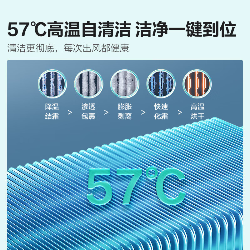 海信 (Hisense) 大1匹 一级能效变频冷暖自清洁APP远程遥控大一匹壁挂式空调挂机KFR-26GW/EF20A1