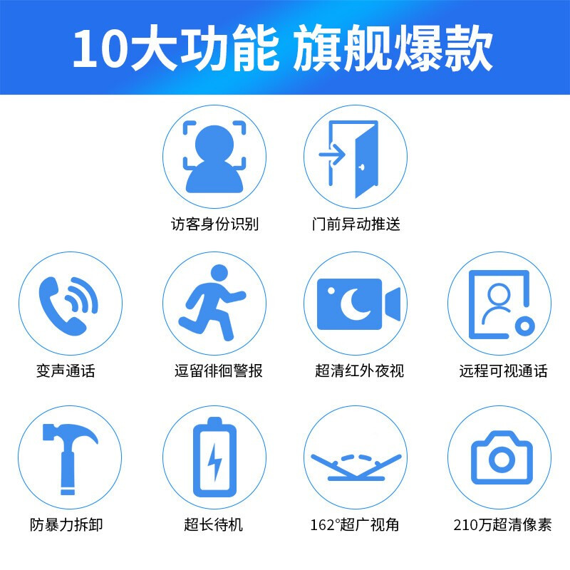 360 门铃无线家用智能门铃监控猫眼摄像机wifi高清夜视可视摄像头远程防盗门镜 官方标配